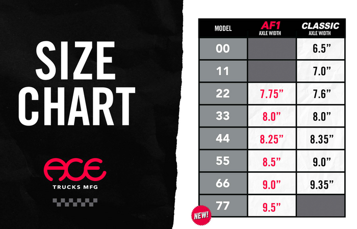 ACE AF-1 SKATEBOARD TRUCKS