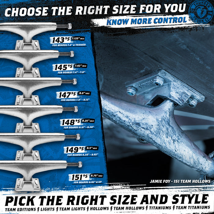 THUNDER SUCIU HOLLOW LIGHTS POLISHED SKATEBOARD TRUCKS