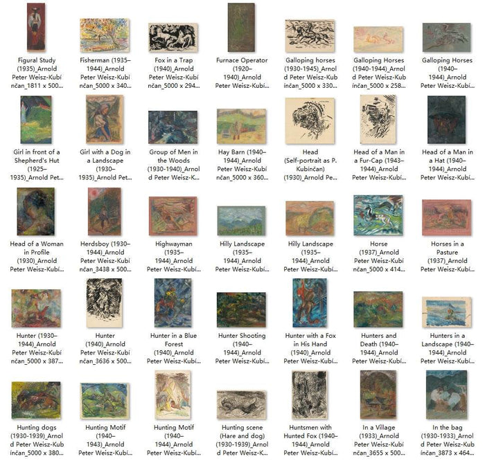 191 Painting Images by Arnold Peter Weisz-Kubínčan Slovak, 1898 - 1944 - Tibetan Buddhist thangka, detailed view