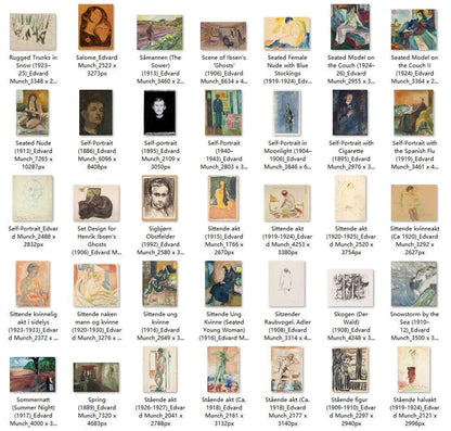 426 Painting Images by Edvard Munch Norwegian, 1863 - 1944 - Tibetan Buddhist thangka, view 8