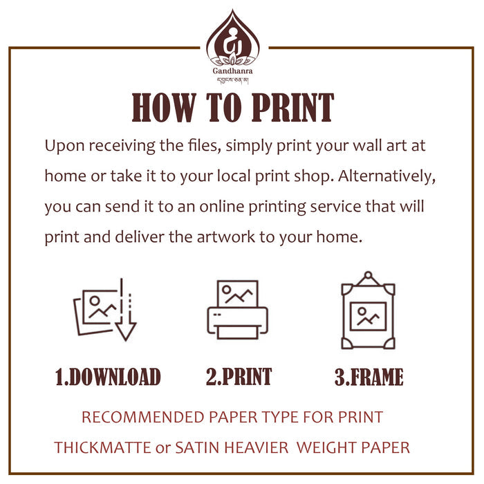 Begtse Chen \ Chamsing Image - Tibetan thangka painting, view 4