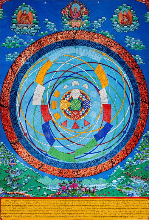 PLANET MANDALAS Image - Tibetan thangka painting, front view