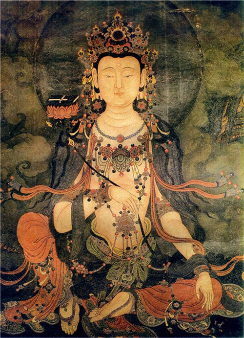 Samantabhadra Image - Tibetan thangka painting, front view