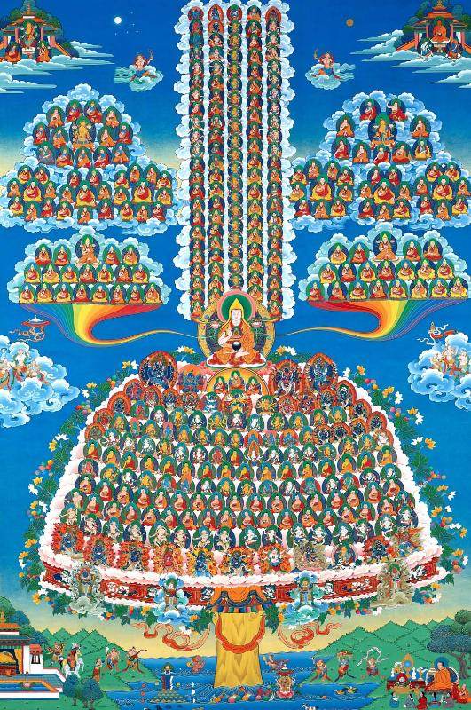 Tsongkhapa's Refuge Tree - Tibetan thangka painting, front view