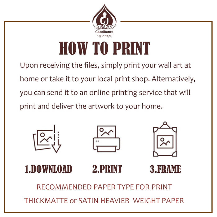 Vajrasatva Image - Tibetan thangka painting, view 4